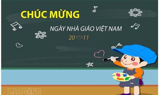Hãy gửi lời chúc đến các thầy cô nhân ngày Nhà Giáo Việt Nam 20.11
