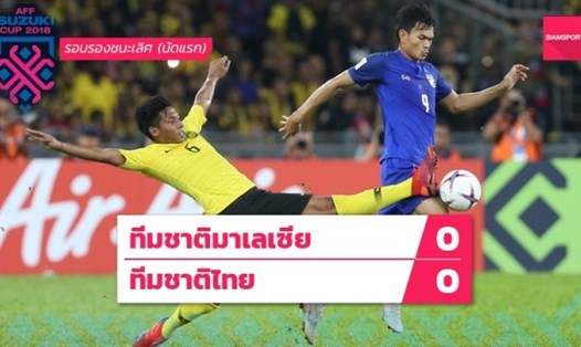 Malaysia và Thái Lan hoà nhau 0-0. Ảnh: Siamsport.