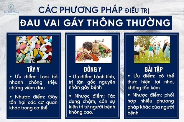 4. Cách điều trị đau vai gáy