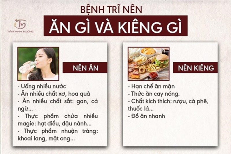 Phương pháp chẩn đoán và xác định bệnh trĩ nội và trĩ ngoại như thế nào?
