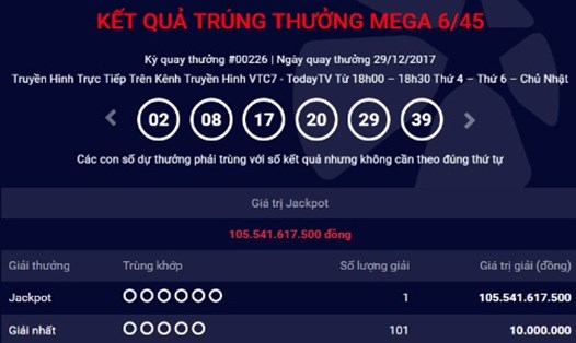 Dãy số trúng thưởng giải Jackpot Mega 6/45 ngày 29.12.2017 trị giá hơn 105,5 tỉ đồng. 