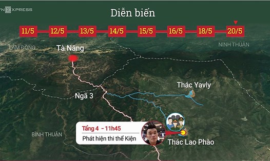 Cung đường trekking phượt thủ Thi An Kiện mất tích (ảnh: Đồ họa của VnExpress.net). 