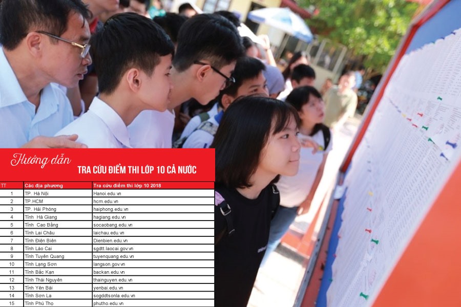 Ảnh: Hải Nguyễn