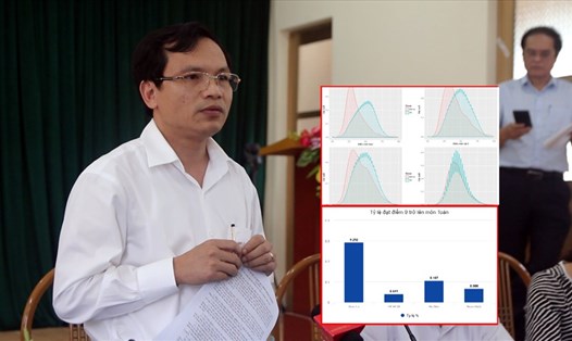 Ông Mai Văn Trinh "ngậm ngùi" khi nói về gian lận thi cử ở Sơn La, Hà Giang. Ảnh: Anh Phú
