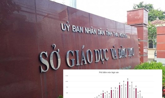 Thái Nguyên có tỉ lệ thí sinh đạt điểm thi môn Ngữ văn cao vượt trội.