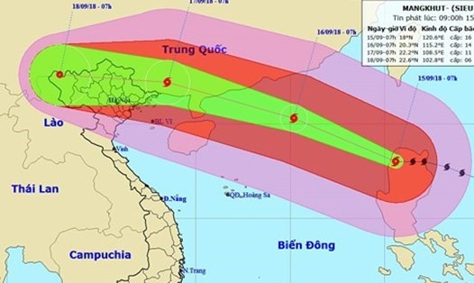 Đường đi của siêu bão Mangkhut 
