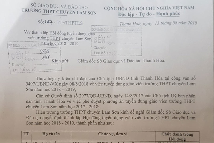 Ông Chu Anh Tuấn - Hiệu trưởng Trường THPT chuyên Lam Sơn lập danh sách tự cho mình là Chủ tịch Hội đồng tuyển dụng và đề nghị GĐ Sở GDĐT ra quyết định. Ảnh: X.H