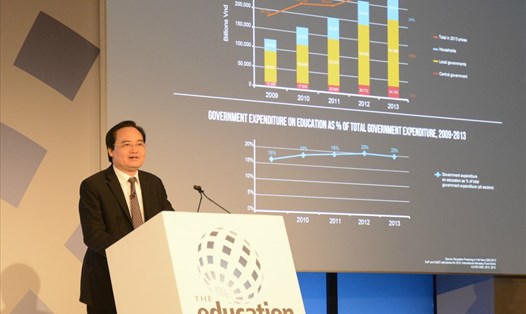 Bộ trưởng Phùng Xuân Nhạ phát biểu tại Diễn đàn giáo dục thế giới. 
