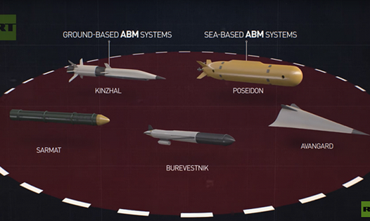 Đồ họa tên lửa hành trình sử dụng động cơ hạt nhân Burevestnik. Ảnh: RT