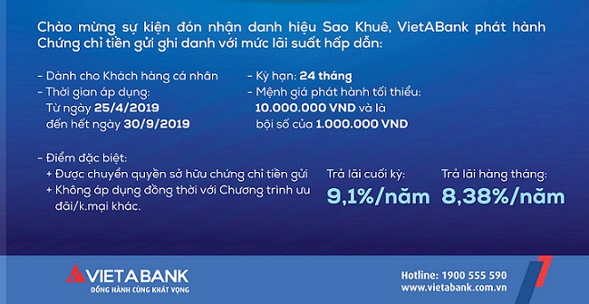 Thông báo lãi suất chứng chỉ tiền gửi lãi suất lên tới 9,1%/năm của một ngân hàng. Ảnh: P.V