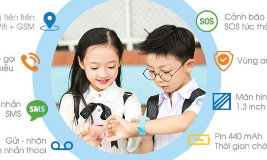 Nhiều chức năng thông minh được thiết kế trong đồng hồ định vị trẻ em. Ảnh: Vietreview.vn