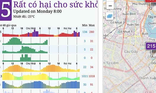 Sáng nay, nhiều khu vực ở Hà Nội có mức chỉ số chất lượng không khí AQI ở mức nguy hại cho sức khoẻ con người.