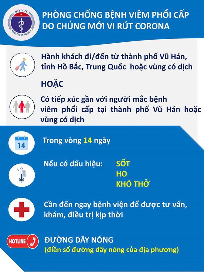 Khuyến cáo của Bộ Y tế để phòng, chống bệnh viêm đường hô hấp cấp do virus Corona.