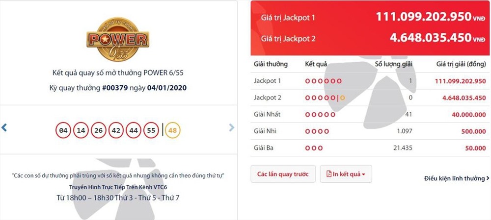 Kết quả giải Vietlott 111 tỷ đồng. Ảnh chụp màn hình.