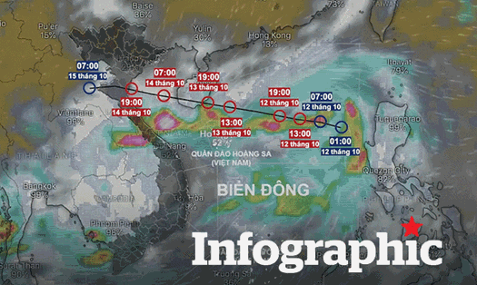 TIn bão mới nhất: Kịch bản di chuyển và đổ bộ của bão số 7 Nangka