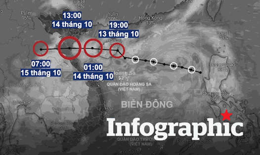 Tin bão mới nhất: Bão số 7 sắp đổ bộ vào các tỉnh từ Thái Bình đến Nghệ An