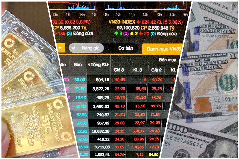 Tin tức thị trường tài chính 24h. Ảnh minh hoạ. Tin tức thị trường tài chính 24h. Ảnh minh hoạ.
