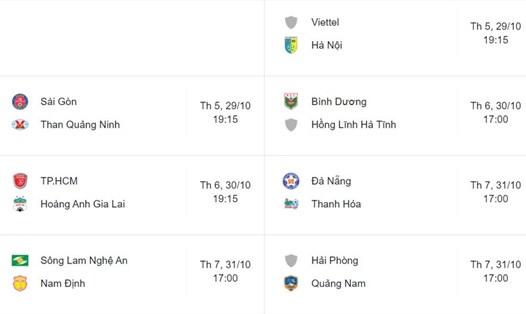 Lịch thi đấu V.League 2020 giai đoạn 2 vòng 5, tâm điểm Viettel - Hà Nội FC. Ảnh Sơn Tùng