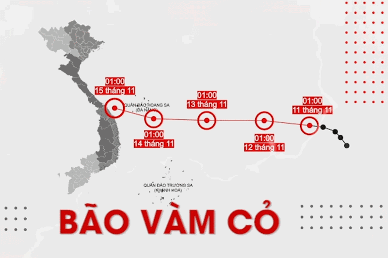 Tin bão mới nhất Quỹ đạo, cường độ, vùng ảnh hưởng của bão Vàm Cỏ