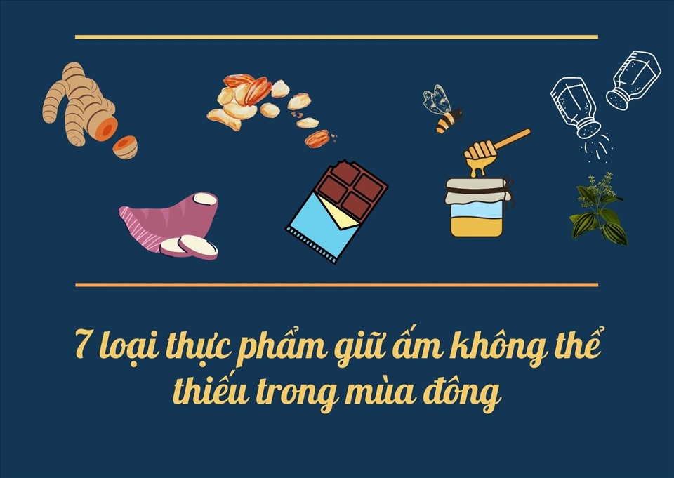 Đồ họa: Phạm Công