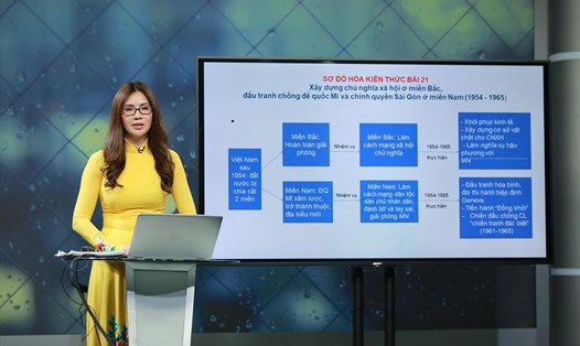 Sở GDĐT Hà Nội phối hợp với Đài PTTH Hà Nội triển khai chương trình dạy học trên truyền hình cho các em học sinh lớp 9 và 12. Ảnh: PV