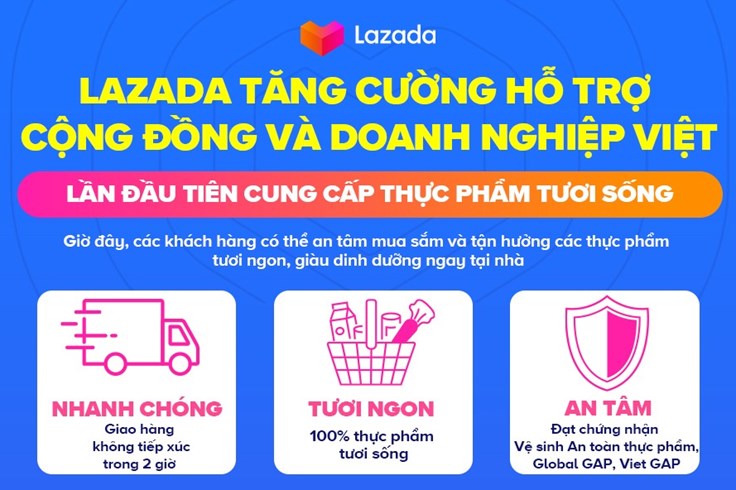 Lazada Việt Nam triển khai thêm giải pháp hỗ trợ cộng đồng và doanh nghiệp