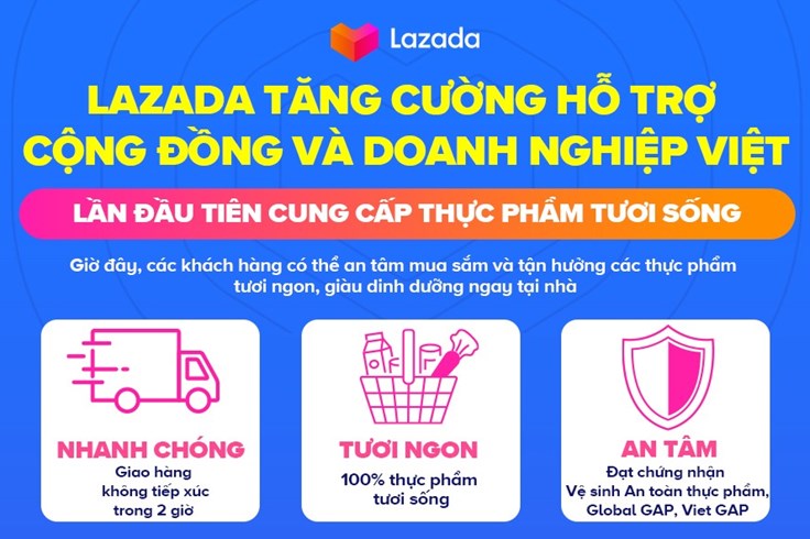 Lazada Việt Nam triển khai thêm giải pháp hỗ trợ cộng đồng và doanh nghiệp Lazada Việt Nam triển khai thêm giải pháp hỗ trợ cộng đồng và doanh nghiệp