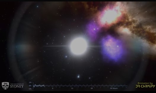Hình ảnh cho thấy nhịp đập của ngôi sao. Ảnh: Đại học Sydney