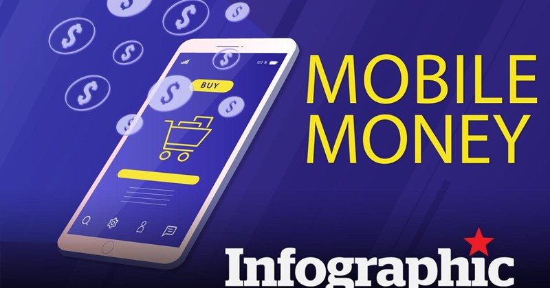 Mobile Money và những điều cần biết