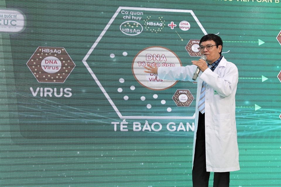 "Thủ phạm" gây nhiễm độc gan