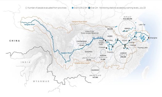 Bản đồ cho thấy số lượng người phải sơ tán do mưa lũ ở từng đô thị dọc sông Dương Tử, trong đó chấm tròn màu xanh từ 0,09 đến 2 triệu người phải sơ tán. Chấm tròn màu xanh viền nâu là hơn 2 triệu người. Ảnh: SCMP.