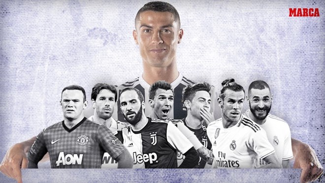 Ronaldo and top partners in his career