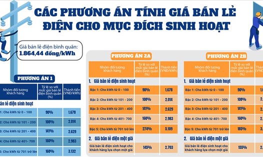 Infographic: Văn Thắng