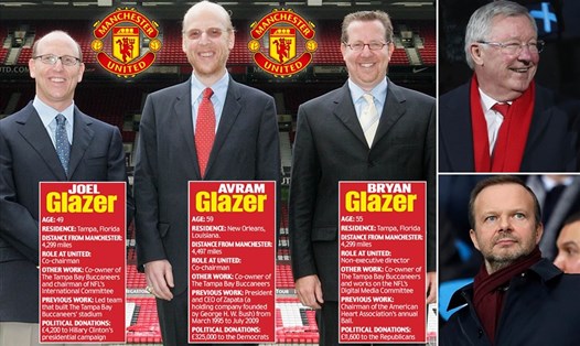Đường hướng kinh doanh và hành động của nhà Glazer khiến cổ động viên Man United căm ghét. Ảnh: Daily Mail