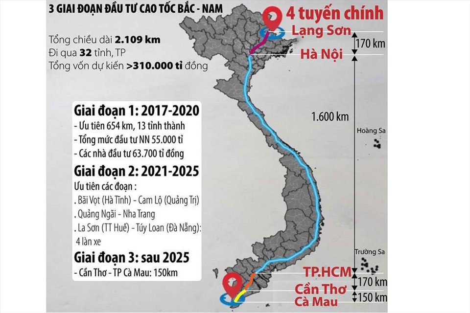 Chốt phương án nối thông cao tốc BắcNam gần 120000 tỷ đồng  Nhịp sống  kinh tế Việt Nam  Thế giới