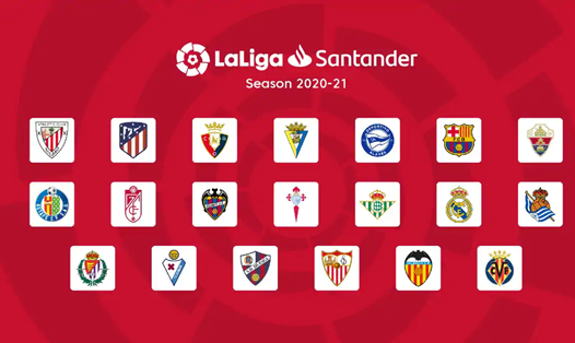 Ảnh: La Liga