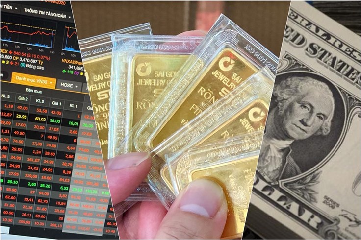 Thị trường ngày 4.9: Vàng, USD giữ giá, VN-Index về sát mức 900
