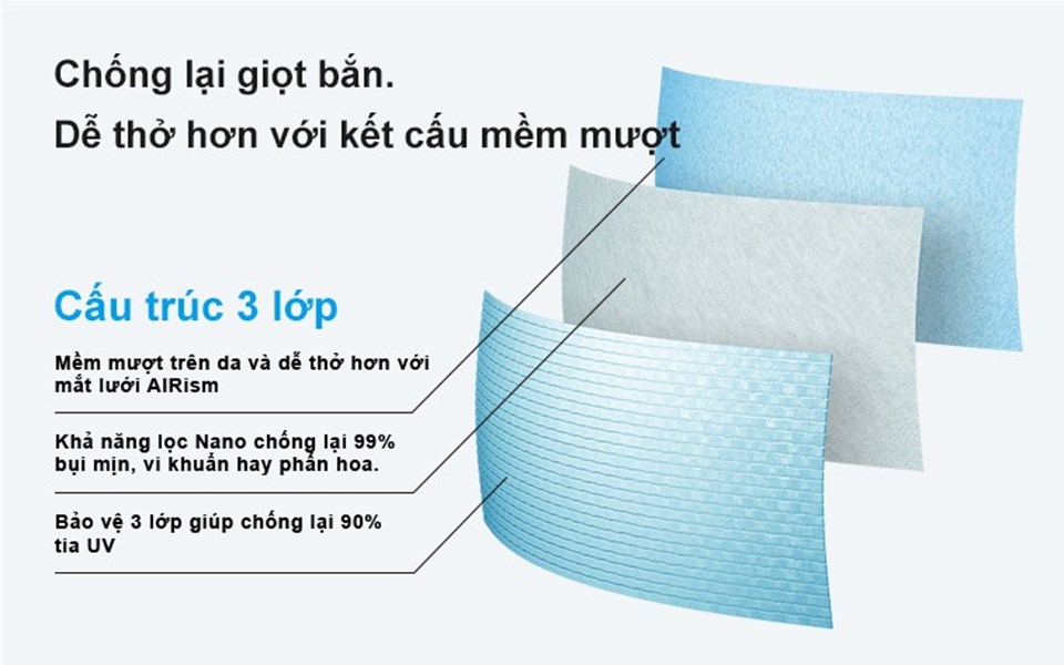Khẩu trang AIRism có mặt tại tất cả các cửa hàng UNIQLO ở TPHCM và Hà Nội, từ ngày 11.9.2020 Khẩu trang AIRism có mặt tại tất cả các cửa hàng UNIQLO ở TPHCM và Hà Nội, từ ngày 11.9.2020