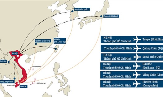 6 đường bay quốc tế sẽ mở lại. Infographic: văn thắng