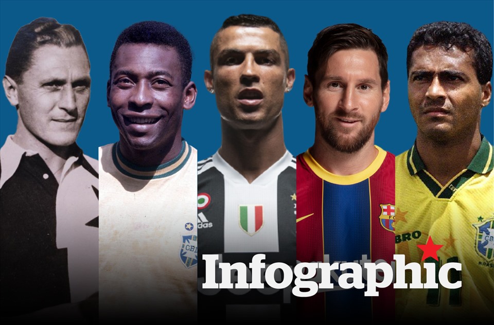 Kết quả derby – Những chiến thắng gây sốc và tương lai bóng đá Việt Nam