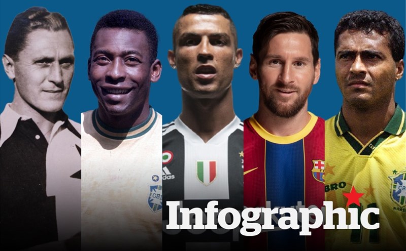 Kết quả derby – Những chiến thắng gây sốc và tương lai bóng đá Việt Nam