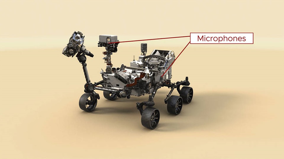 Vị trí đặt 2 micrô trên tàu thám hiểm sao Hỏa. Ảnh: NASA
