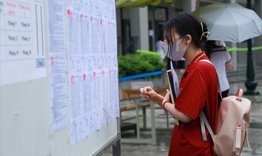 Nhiều trường đại học đã công bố điểm chuẩn bổ sung 2021. Ảnh: Hải Nguyễn