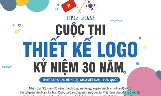 Tổ chức cuộc thi thiết kế Logo kỷ niệm 30 năm thiết lập quan hệ ngoại giao Việt - Hàn. Ảnh: BTC