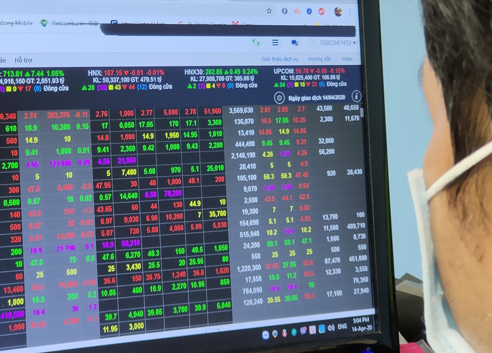 Chỉ số chứng khoán VN-Index đang diễn biến phiên tăng phiên giảm. Ảnh minh họa: Thế Lâm.