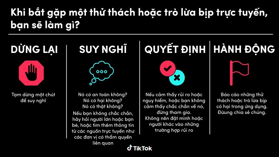 Xu hướng hành vi của giới trẻ khi tham gia các thử thách tiềm ẩn những
nguy hiểm, các trò lừa bịp. Xu hướng hành vi của giới trẻ khi tham gia các thử thách tiềm ẩn những
nguy hiểm, các trò lừa bịp.