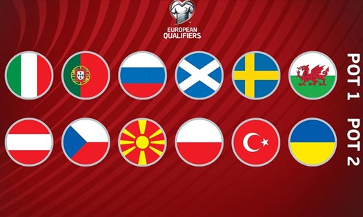 12 đội sẽ tham gia vào "Squid Game" đầy hiểm nguy tại vòng play-off World Cup 2022 khu vực Châu Âu. Ảnh: UEFA
