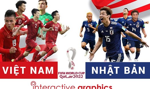 Trực tiếp tuyển Việt Nam - Nhật Bản - vòng loại world cup 2022 mỹ đình