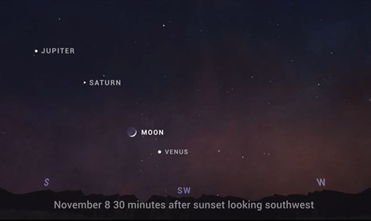 Mặt trăng, sao Kim, sao Thổ và sao Mộc tạo thành đường thẳng trên bầu trời Trái đất tối 8.11. Ảnh: NASA