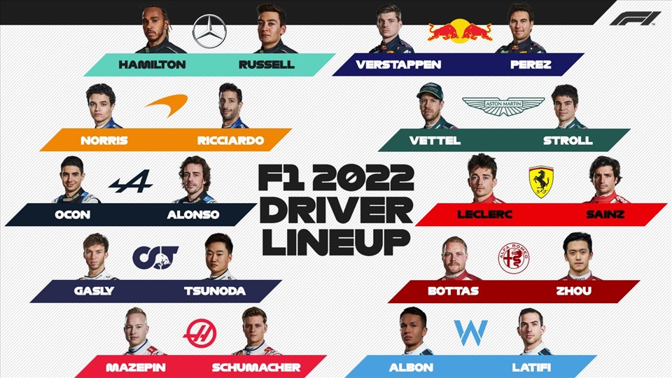 Đua xe F1: Mùa giải 2022 bao giờ khởi tranh, Verstappen có đối thủ nào mới?